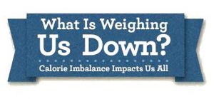 Whats Weighing Us Down - Calorie Imbalance