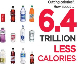healthy, commitment, obesity, community