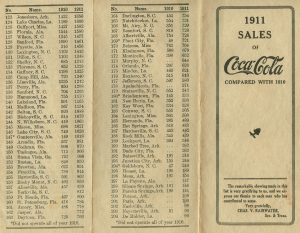 scans of article about coca cola