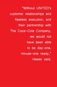 Super Bowl, Atlanta, Georgia, teamwork, The Coca-Cola Company, Partnerships, Relationships