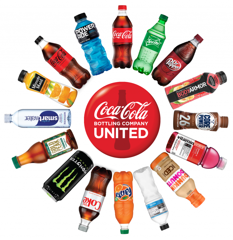About Us CocaCola UNITED